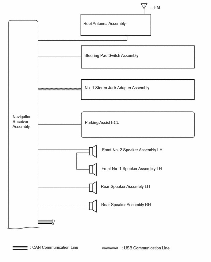 E503041E01