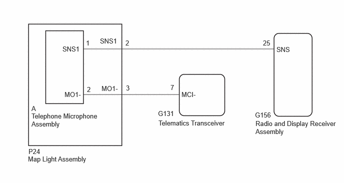 E503056E14