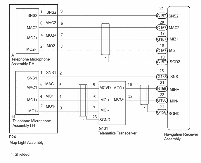 E503058E09