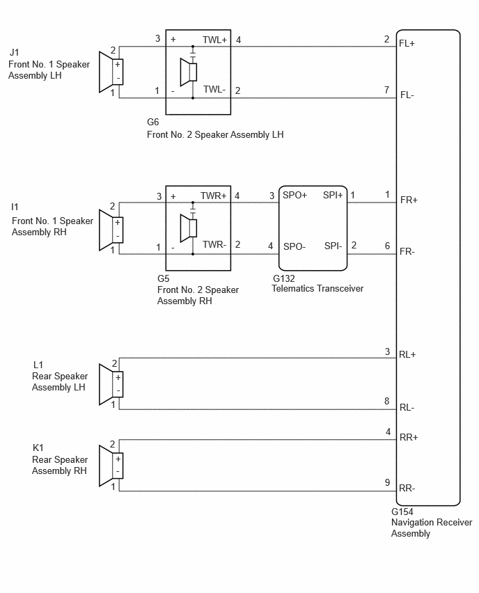 E503073E02