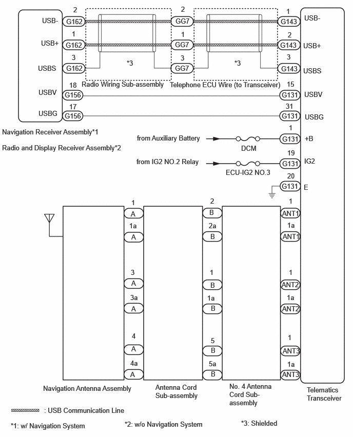 E503074E03