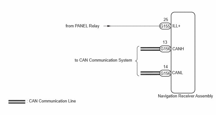 E503076E03