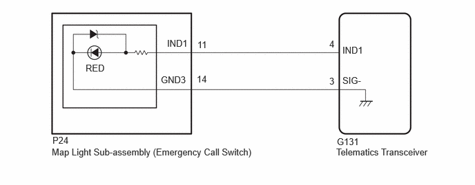 E503078E07