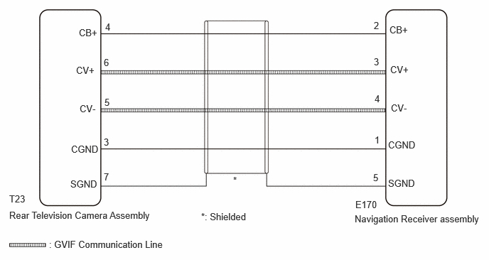 E505730E10
