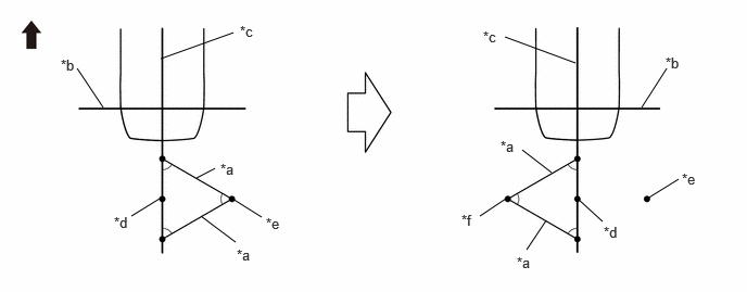 E506205C71
