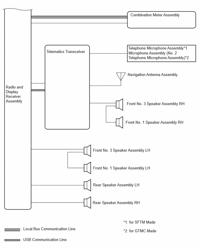 E509868E04