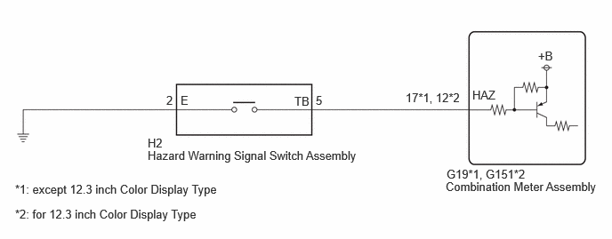 E510525E03