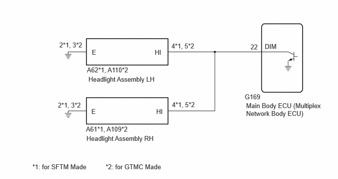 E510611E06