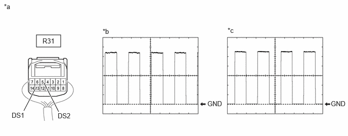 E510799C01