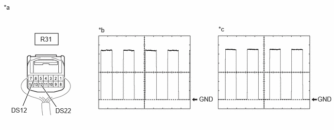 E510878C02