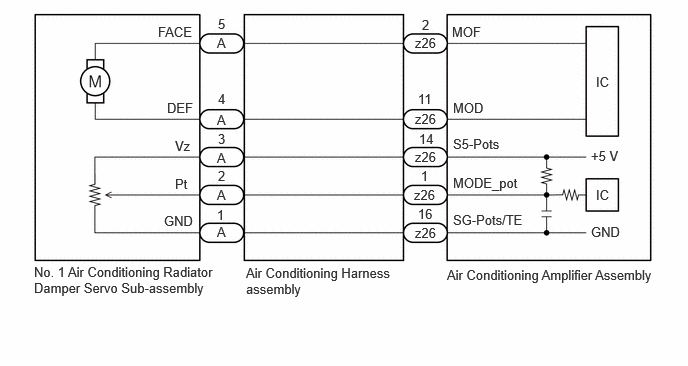 E512190E02