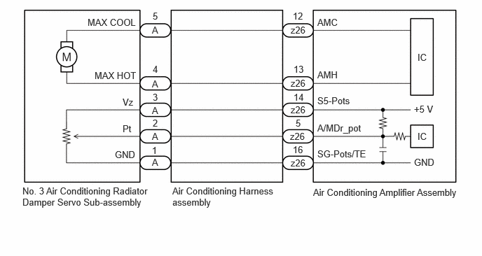 E512190E03