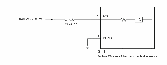 E512222E05