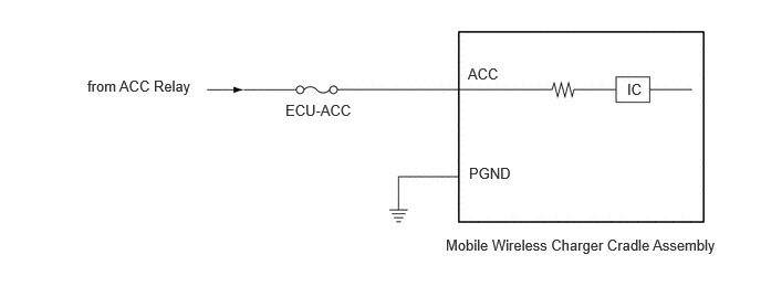E512222E06