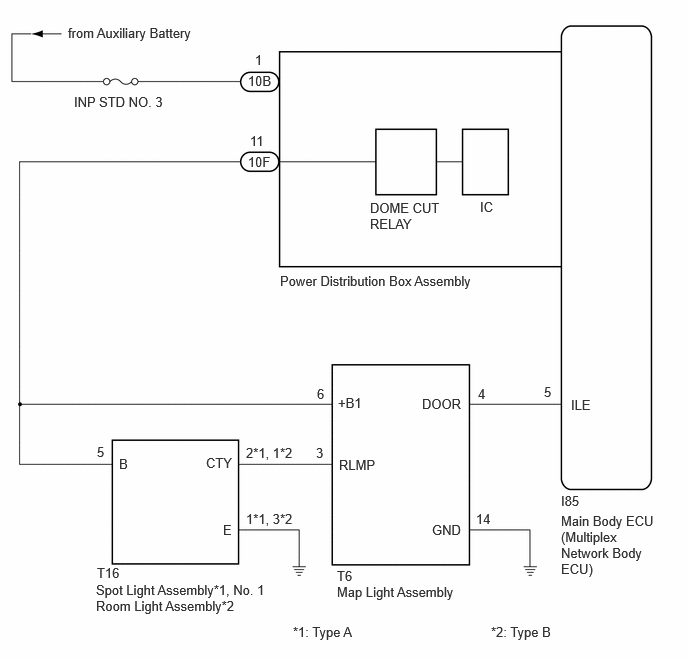E512265E05