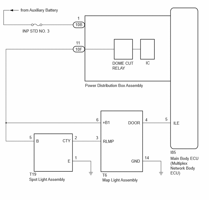 E512265E06
