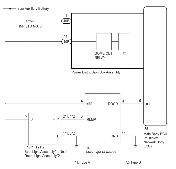 E512265E07