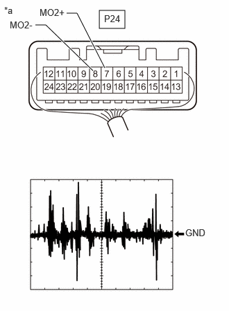 E513203C02