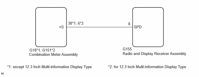 E513345E01