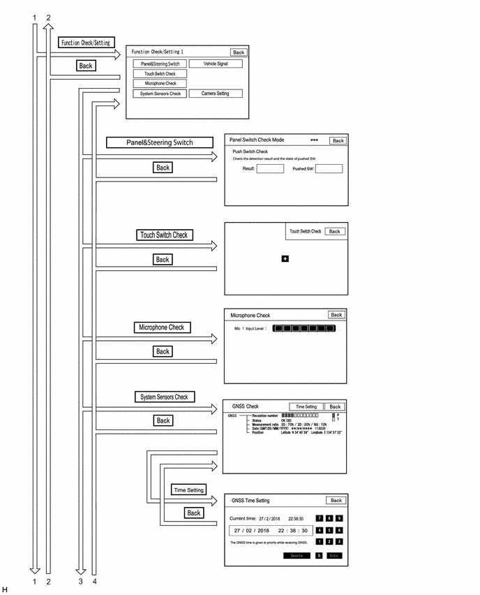 E513496