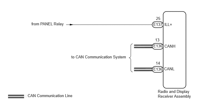 E515472E02