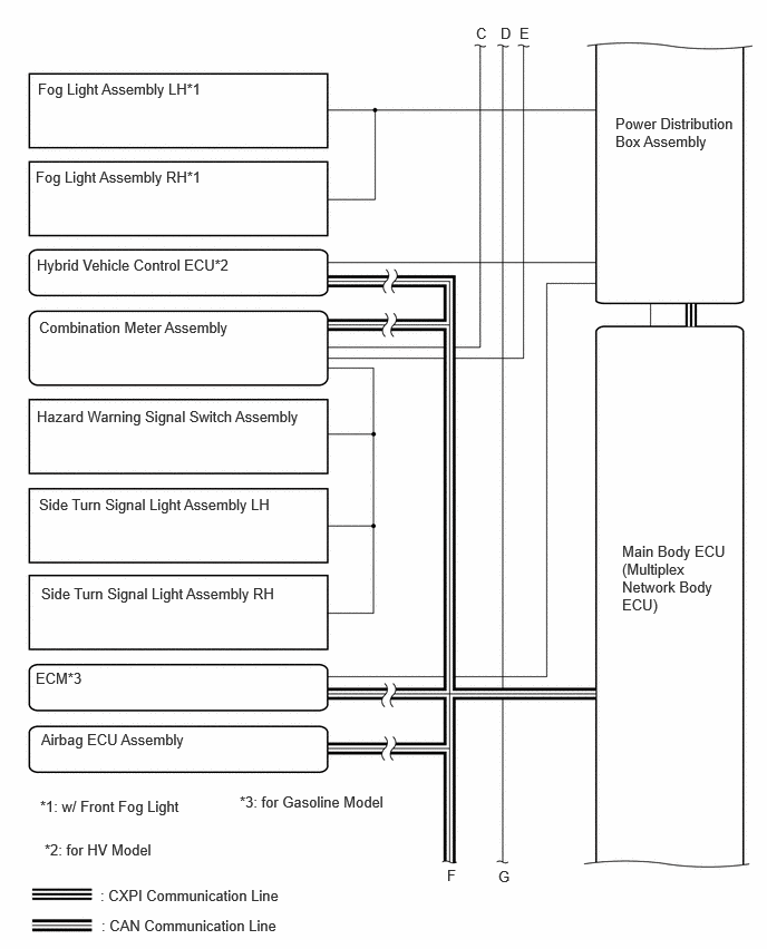 E516968E02