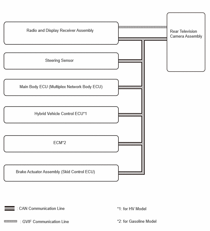 E517078E01
