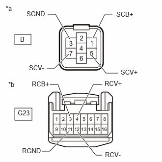 E517106C05