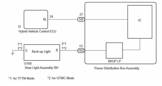 E517128E03