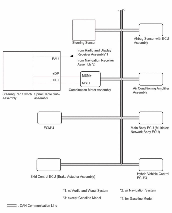 E519772E01