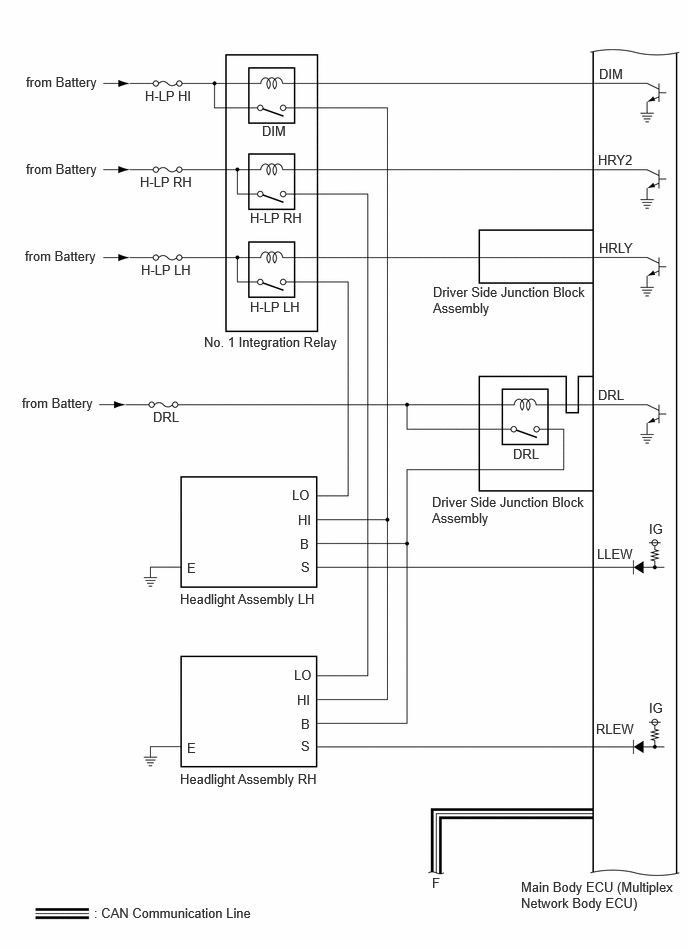E522458E02