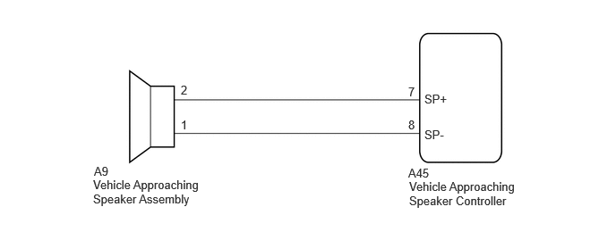 E528483E01