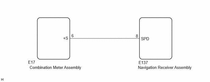 E533922E04