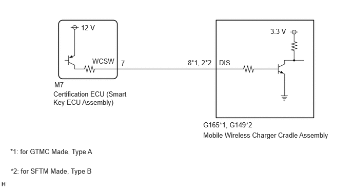 E542375E01