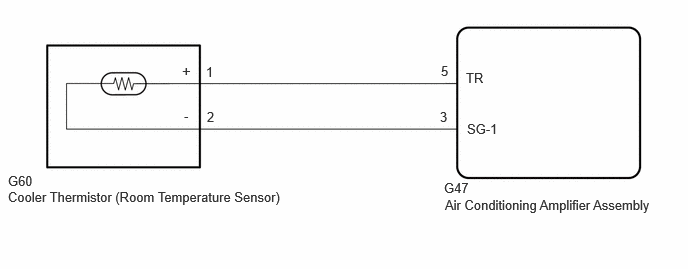E544599E02