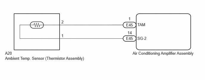 E546057E11