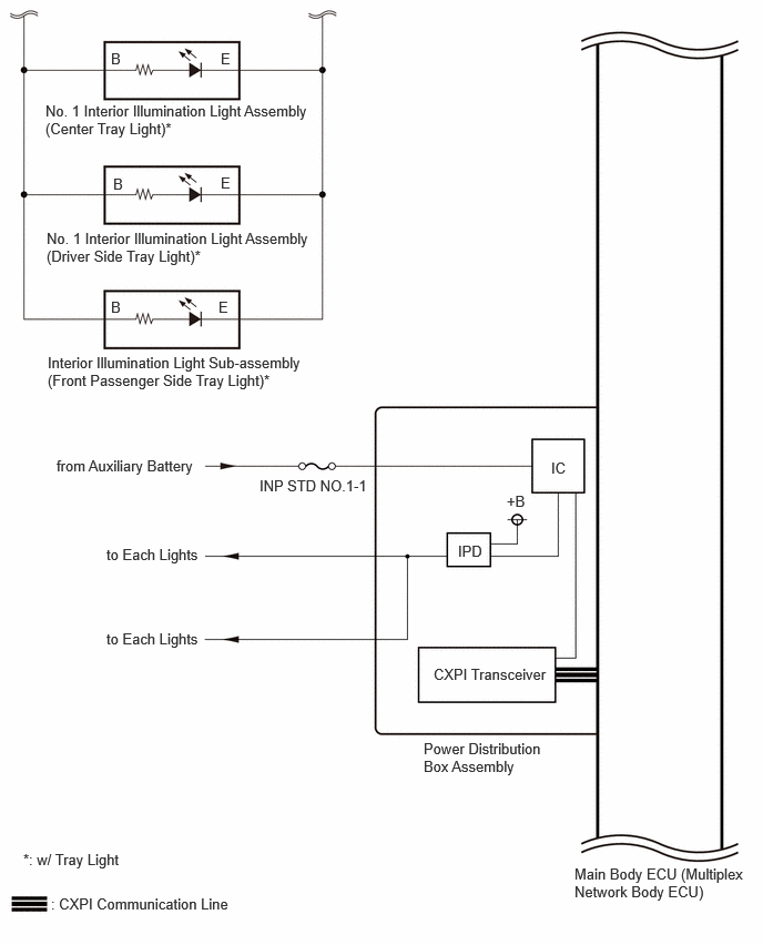 E546354E02