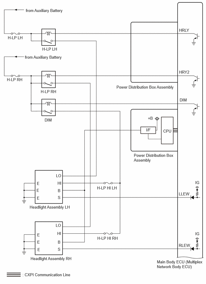 E547155E02