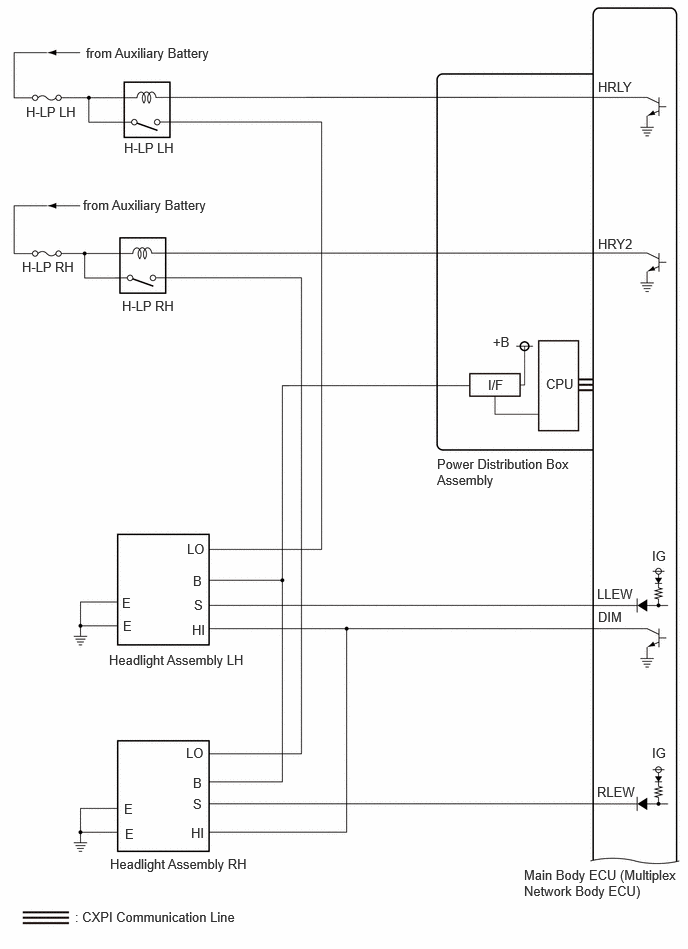 E547156E02