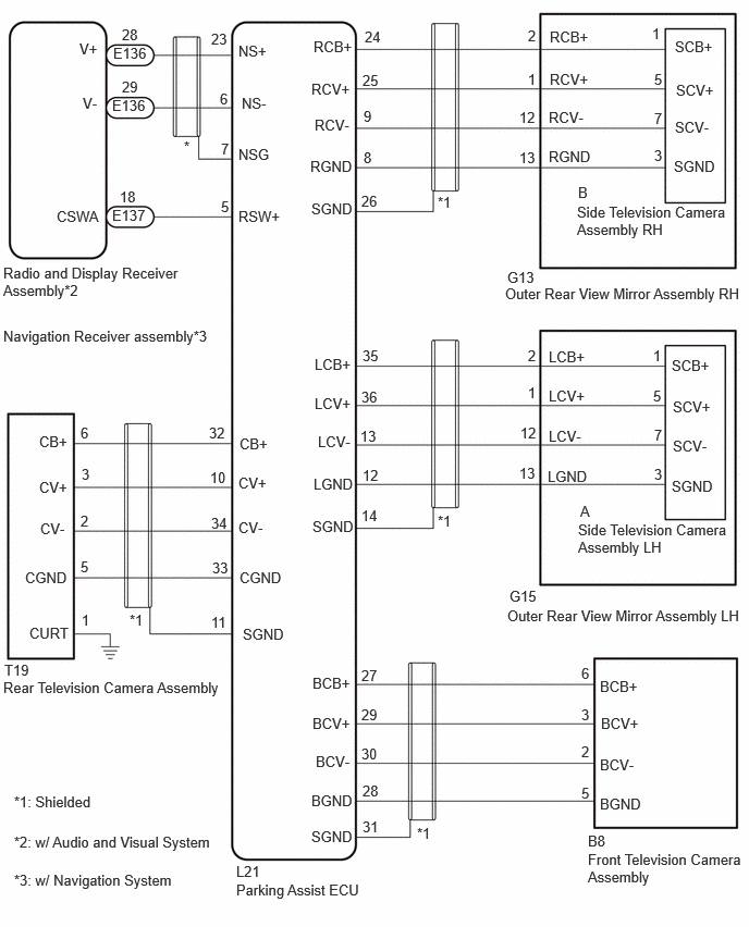 E547938E02