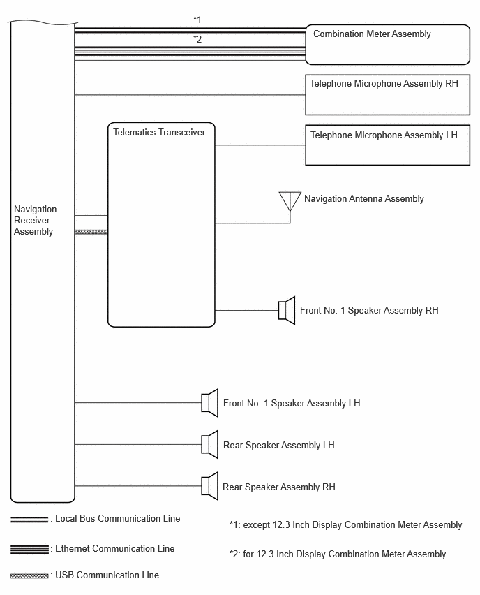 E548625E01