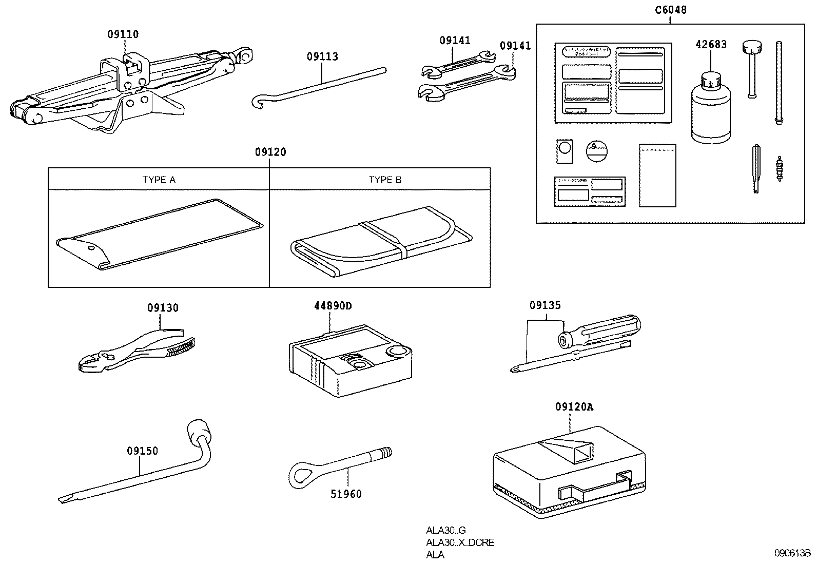 اچارهای داخل خودرو راوفور