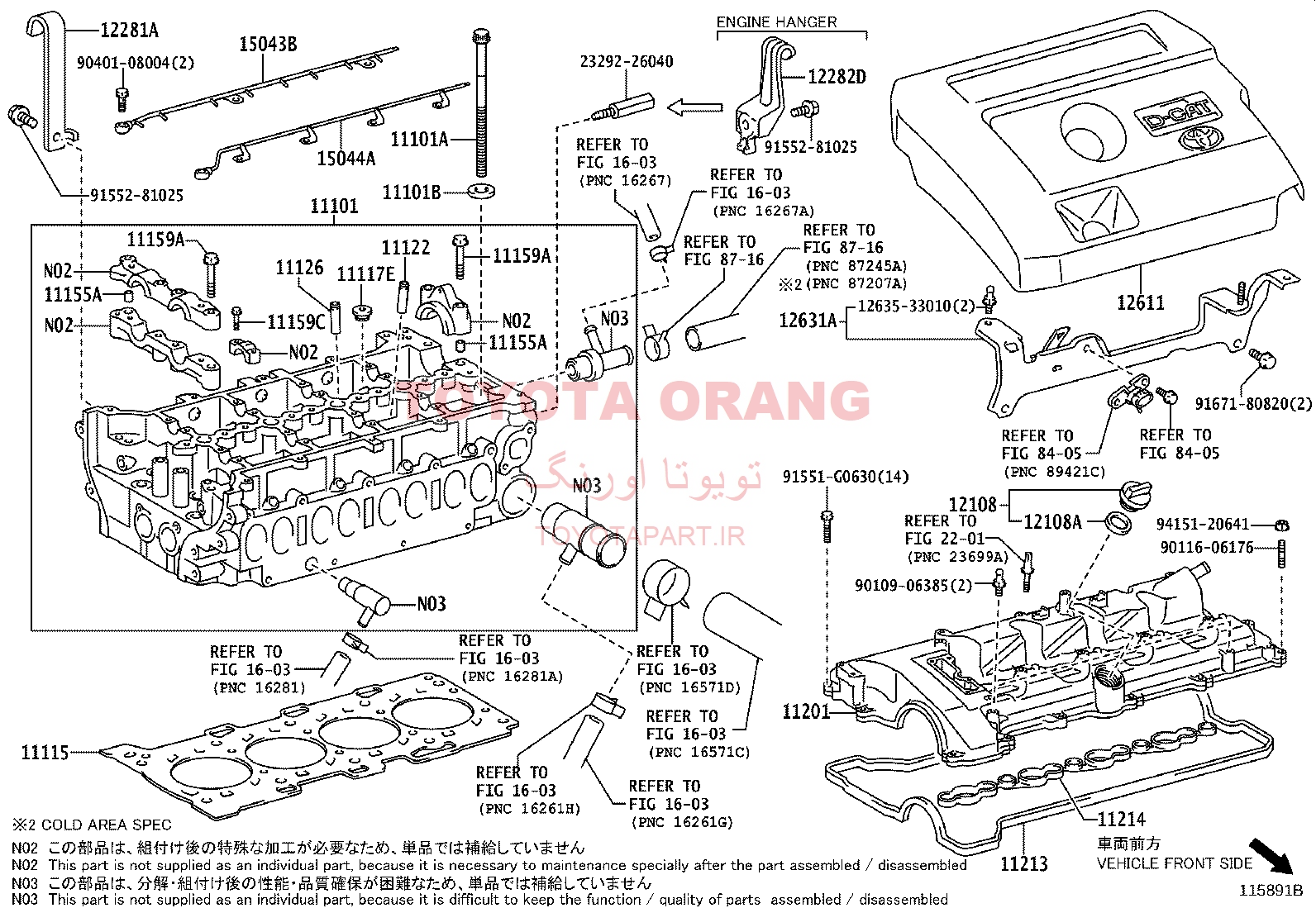 سرسیلندر و قطعات راوفور