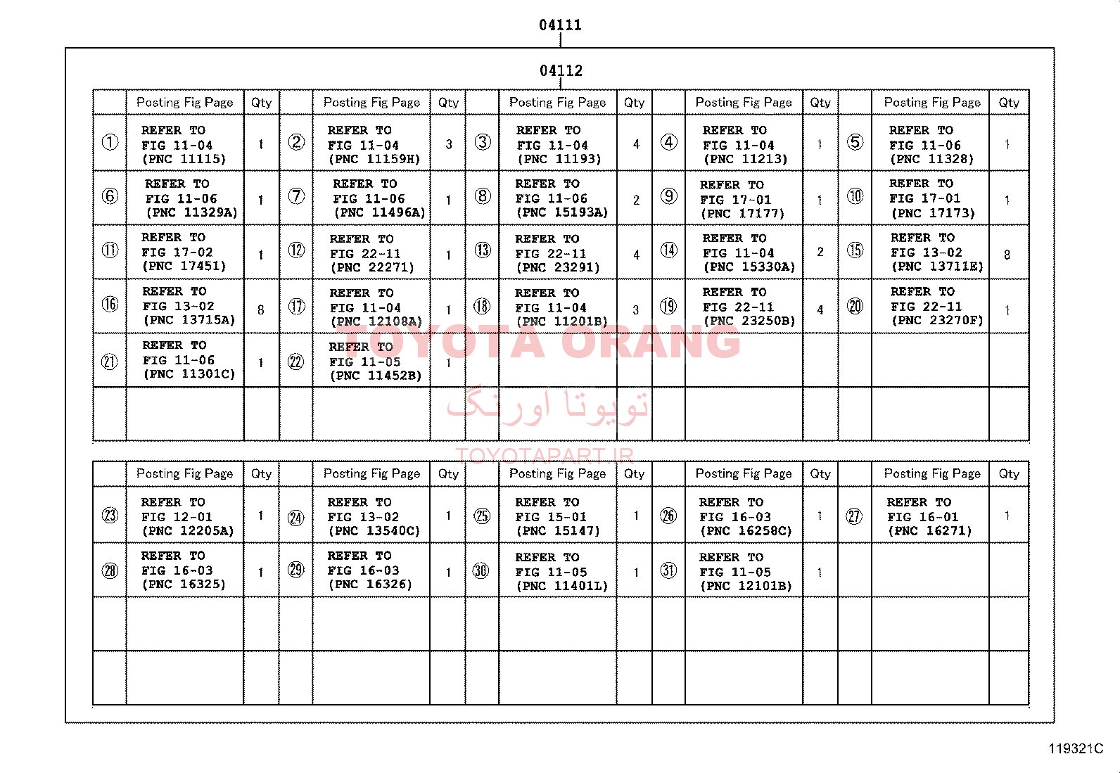 واشرجات کامل کمری