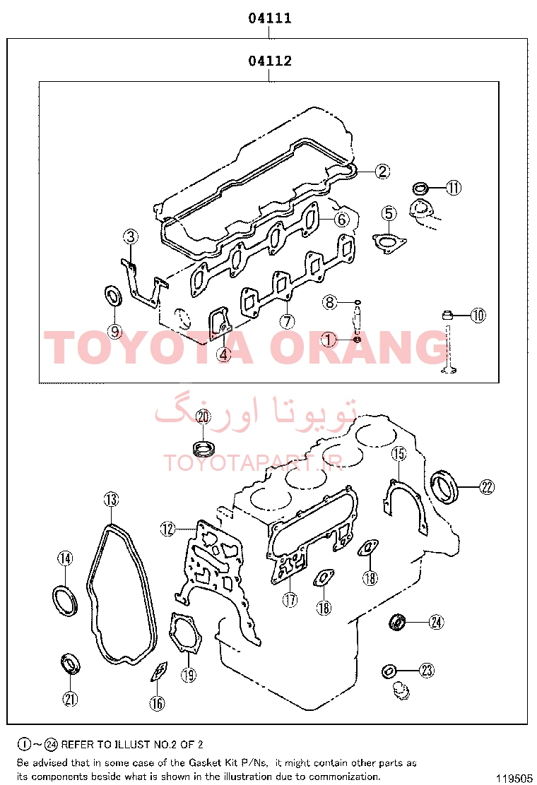 واشرجات کامل هایس