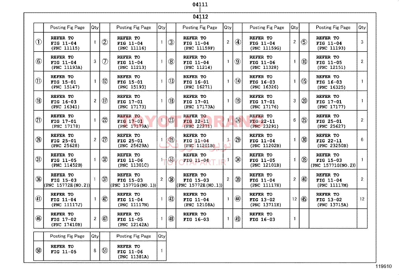 واشرجات کامل RX350