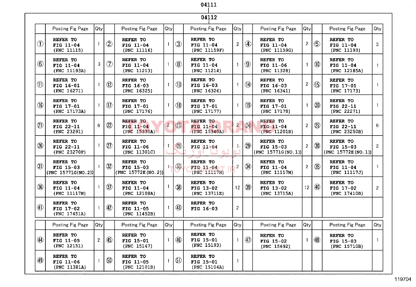 واشرجات کامل پرادو