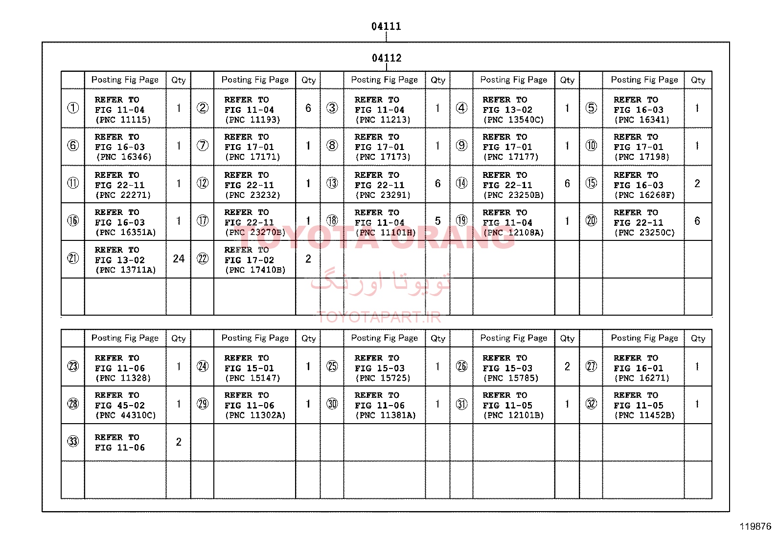 واشرجات کامل لندکروزر