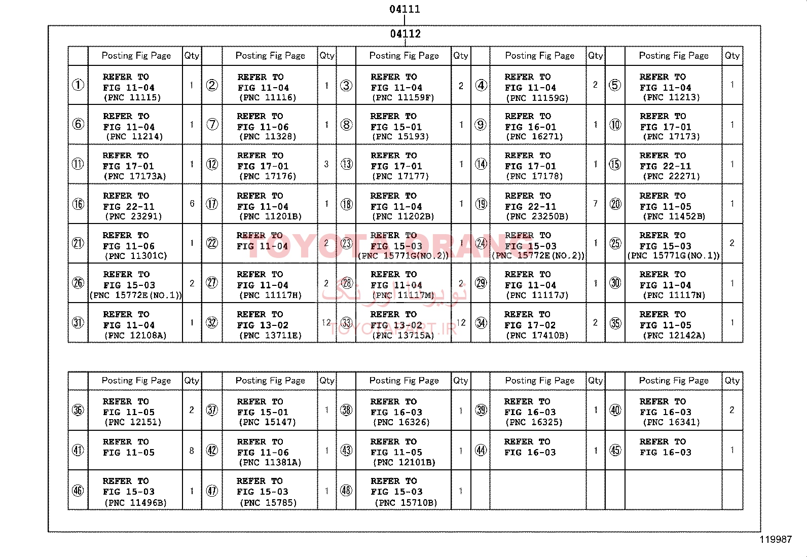 واشرجات کامل کمری