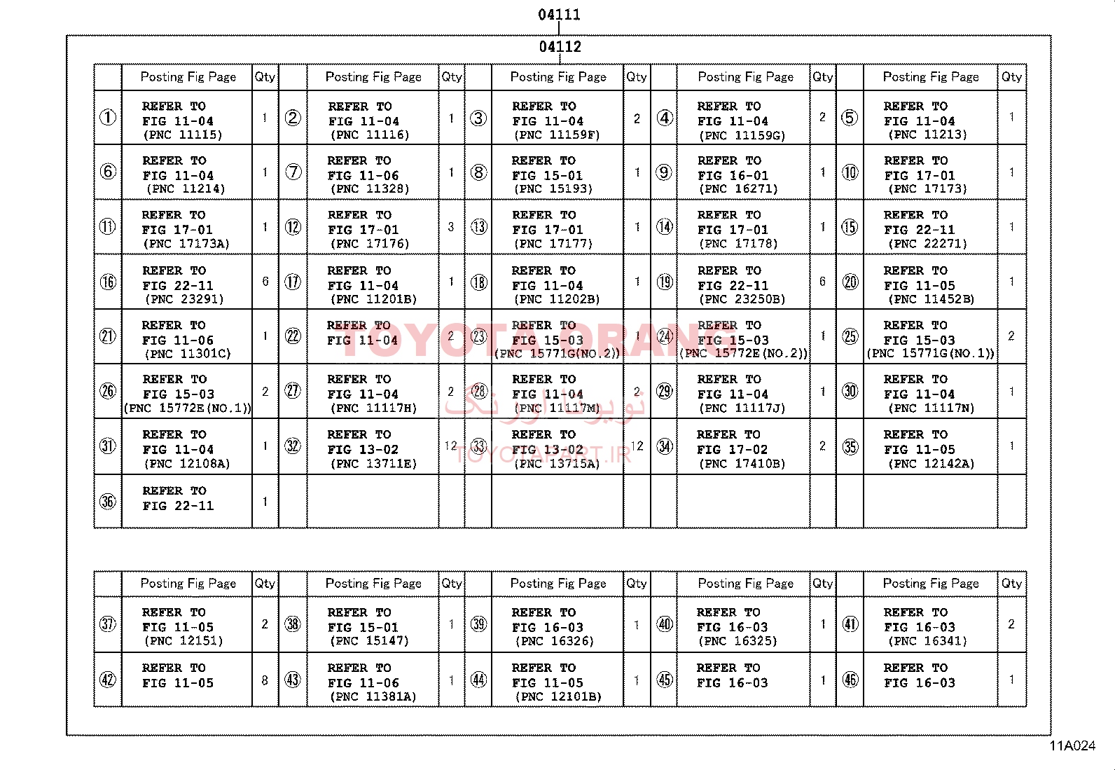 واشرجات کامل RX350